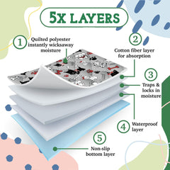 Caldwell's Tapis-pipi durable et réutilisable pour une utilisation répétée.