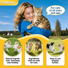 Canfitme Antibitics pour chats — saveur bacon appréciée, administration plus facile.