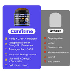 Canfitme Melatonine Chien : texture gourmande aidant les chiens à se détendre.