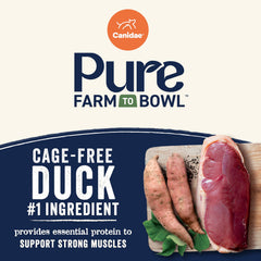 CANIDAE Pure Farm to Bowl protéines de canard, soutien potentiel pour la masse musculaire