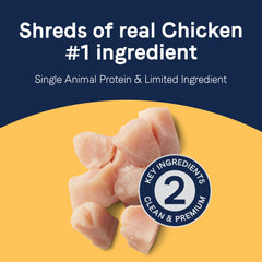 CANIDAE Pure Protein Topper: ingrédients limités sans céréales et sensibilités potentielles.