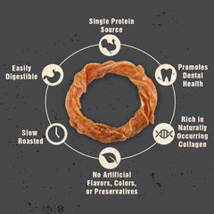 Des anneaux de tendon de dinde Canine Naturals pour une mastication durable.