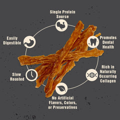 Canine Naturals tendons dinde naturels, tranches, récompense saine.