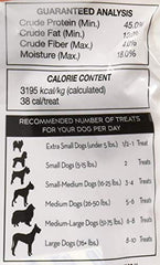 Chien heureux dégustant les friandises Carolina Prime Pet après une récompense.
