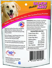 Carolina Prime Pet friandise saumonée, texture tendre idéale pour récompenser.