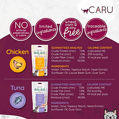 Caru Daily Dish Chicken Smoothies, ingrédients-traceables; transparence sur la provenance