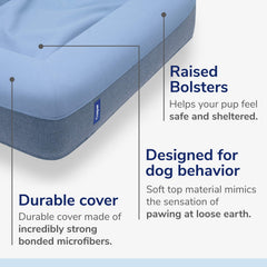 Casper lit chien bleu avec renforts de soutien, pour plus de stabilité.