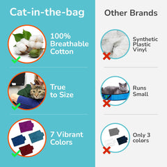 Cat-in-the-bag velcro ports facilitent l’accès aux pattes pour soins rapides.