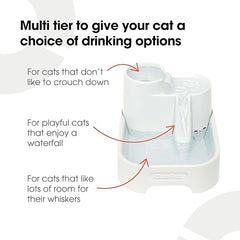 Cat Mate filtre 3 étapes : eau propre et fraîche.