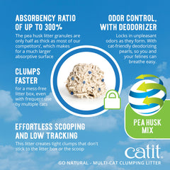 Catit Go Natural perles-déodorantes-odeurs: odeurs maîtrisées au quotidien.