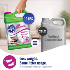 Cat's Pride, litière poreuse et absorbante, absorption rapide des liquides.