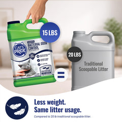 Cat's Pride prévention odeur bactérienne montrant la formulation anti-odeurs