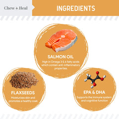 Chew-Heal-Labs chien pelage brillant grâce aux bouchées Omega3.