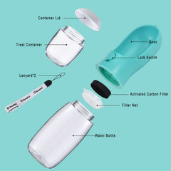 Cibaabo avec filtre charbon intégré pour eau plus fraîche.