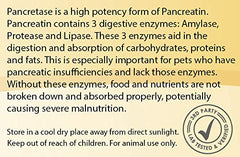 CK Formulations Pancretase – Capsules: facilité d’utilisation et ingestion potentielle.