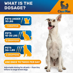 Clear Max Probiotiques Liquide – Aide après stress et antibiotiques chez les animaux.