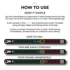 Cling Fishing Products affichage lisible en toute lumière, lecture rapide