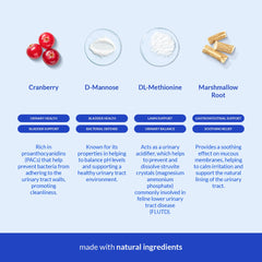 Coco et Luna L-Methionine, équilibre du pH urinaire.