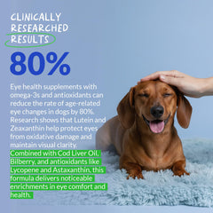 Coco et Luna – Huile Foie Morue Chien: oméga et antioxydants pour la protection visuelle.