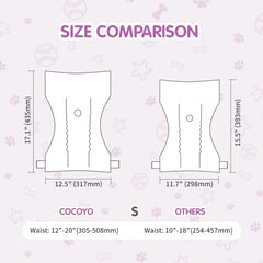 COCOYO couches jetables avec absorption 360 degrees et protection élevée.