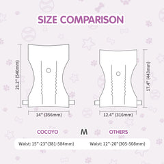 COCOYO couche jetable respirante pour rester au frais.