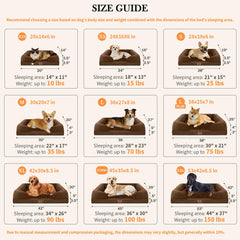 Rebords rembourrés Comfort Expression soutiennent le cou et la tête.