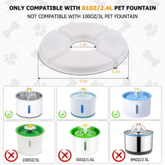 Filtre Comsmart à filtration triple pour fontaine chat assure eau plus fraîche.