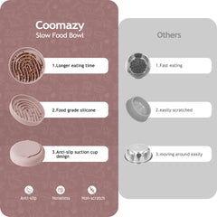 Coomazy gamelle lente avec ventouse, idéale pour éviter les renversements.