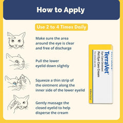 Application sur l’œil d’un animal avec COSYBITES, regard plus clair.