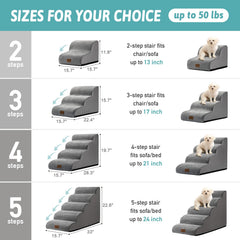 COZY KISS escaliers pour chien petit avec mousse dense pour soutien