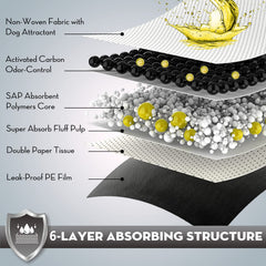 Croci pads Diamant 3D – absorption rapide et surface sèche