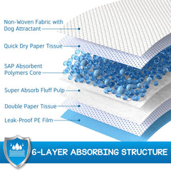 Croci Wee Wee Pads 6 couches anti-fuite pour prévenir les dégâts.