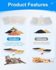 Filtration multicouches Cunina, eau plus claire et moins de particules.