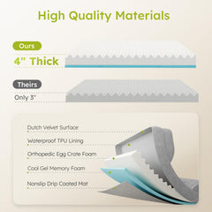 CWAWZ lit orthopédique, housse lavable pour entretien pratique.