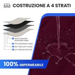 CYCMACO protection-tissu-4-couches-impermable, barrière contre liquides et taches.