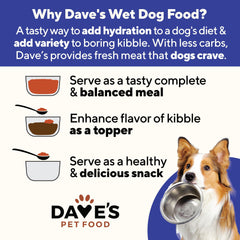 Ingrédients naturels de Dave's Pet Food: poulet et bœuf sans gluten.