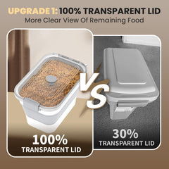 DDMOMMY Conteneur Riz et Croquettes, stockage polyvalent et pratique.