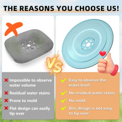 Bol Decflow transparent, surveillez facilement le niveau d’eau réel.