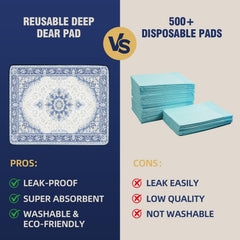 Deep Dear bord anti-déversement et motif multicolore élégant.