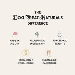 Dog Treat Naturals, utilisation quotidienne recommandée pour l’hygiène buccale canine.