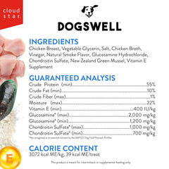 DOGSWELL premier ingrédient poulet, protéine naturelle.
