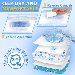 Bords imperméables Dono 3D – protection fiable.