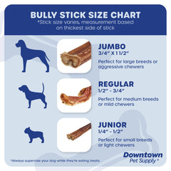 Vue rapprochée du bâton bully Downtown Pet Supply, ingrédient unique et naturel.