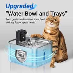 Fontaine DownyPaws sans fil, pratique et silencieuse.