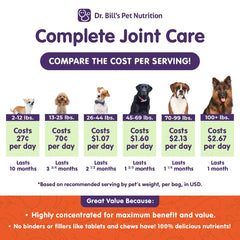 Dr. Bill’s Canine Complete Joint Care poudre saupoudrée sur croquettes, repas facile.