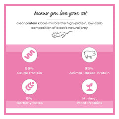 Sans oxalates ajoutés, Dr. Elsey's cleanprotein respecte l'alimentation.