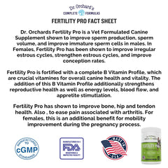 Dr. Orchards Fertility Pro — étiquette : emballage clair facilitant les dosages sûrs