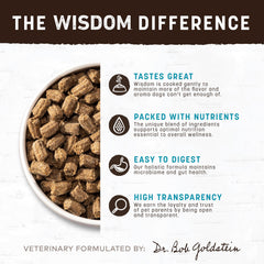 Earth Animal Wisdom ingrédients viandes et organes réels pour une nutrition naturelle.
