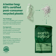 Rouleau Earth Rated sacs crottes lavande, distribution facile et sans déchirure.