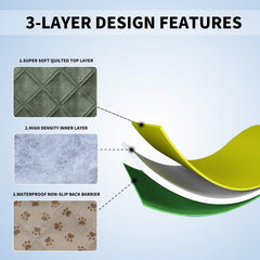 Dimensions Easy-Going 86x82 pouces, ajustement précis pour canapé et lit chien.
